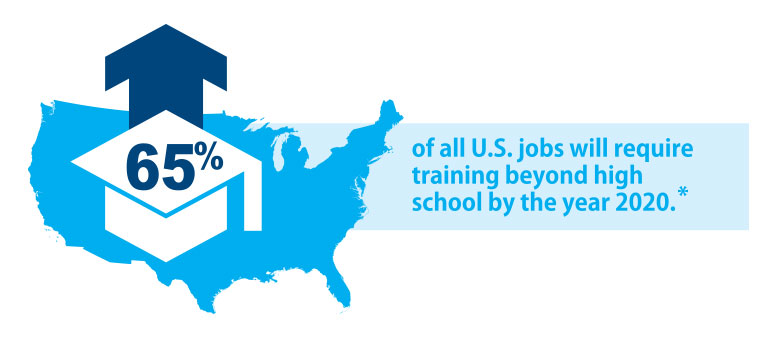 jobs-65-us-map.jpg