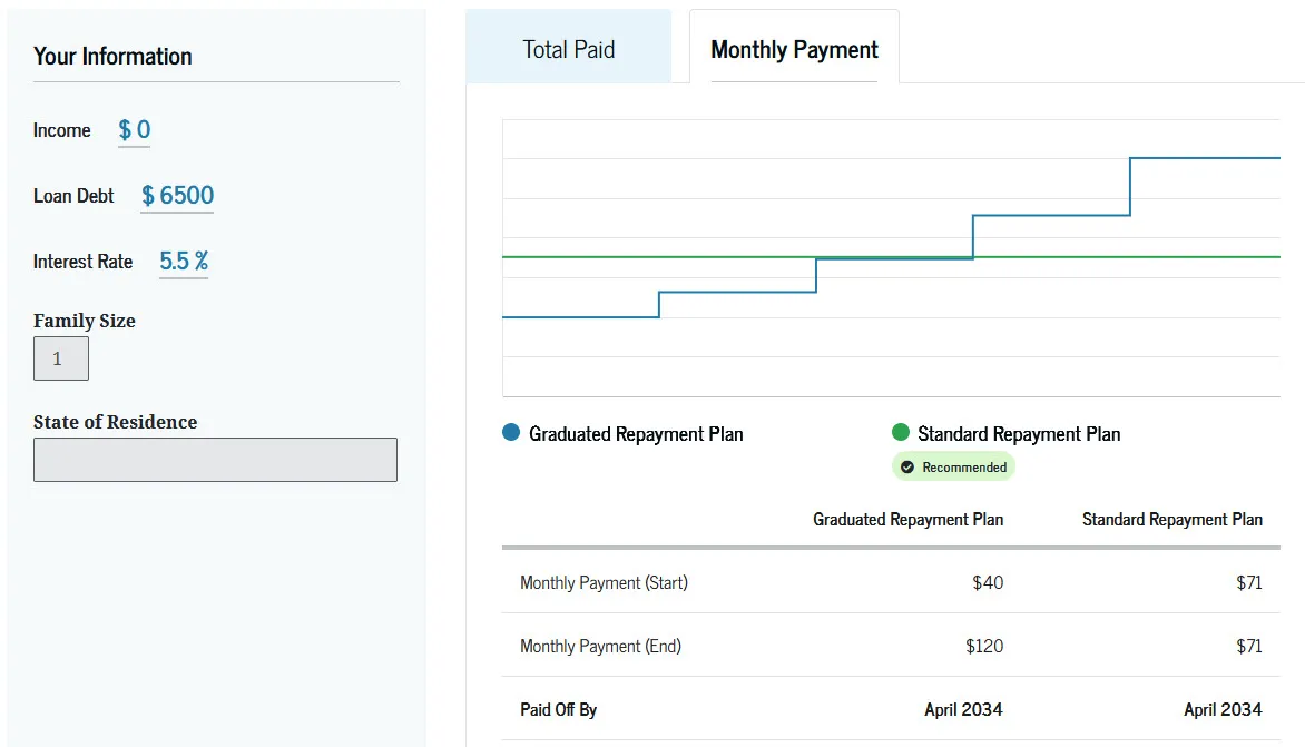 Repayment screenshot-2